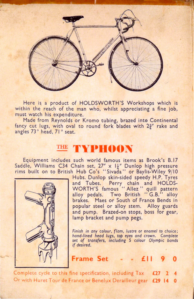 Holdsworth 1954 Catalog — Sandy Holdsworth Presents: the Typhoon, La Quelda, Hurricane, Tornado, Cyclone, Zephyr, Monsoon and Whirlwind — page 2 of 12