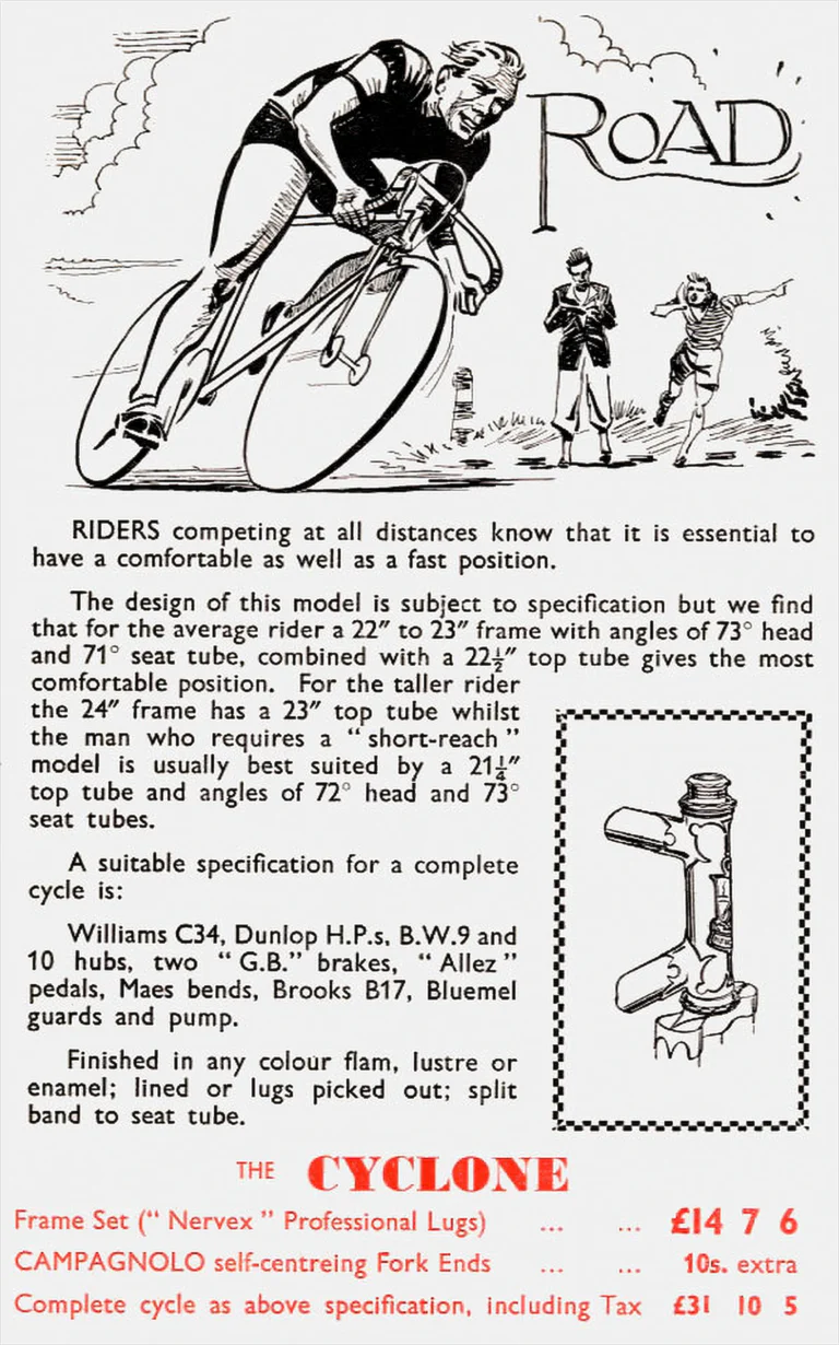 Holdsworth 1955 Catalog — The Choice of Champions: the Cyclone, Hurricane, Italia, Monsoon, Typhoon, Whirlwind and Zephyr — page 2 of 10