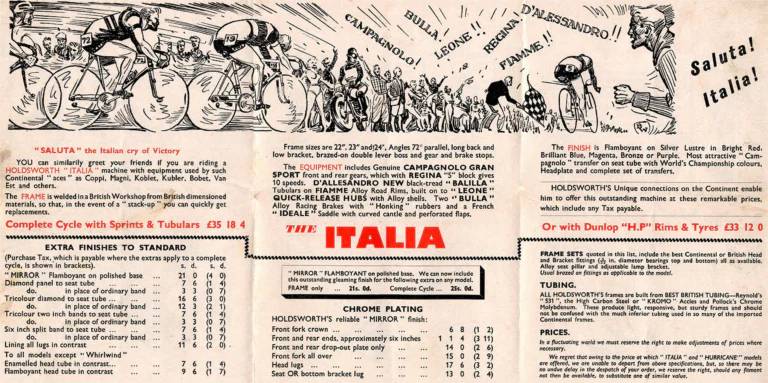 Holdsworth 1955 Catalog — The Choice of Champions: the Cyclone, Hurricane, Italia, Monsoon, Typhoon, Whirlwind and Zephyr — page 5 of 10