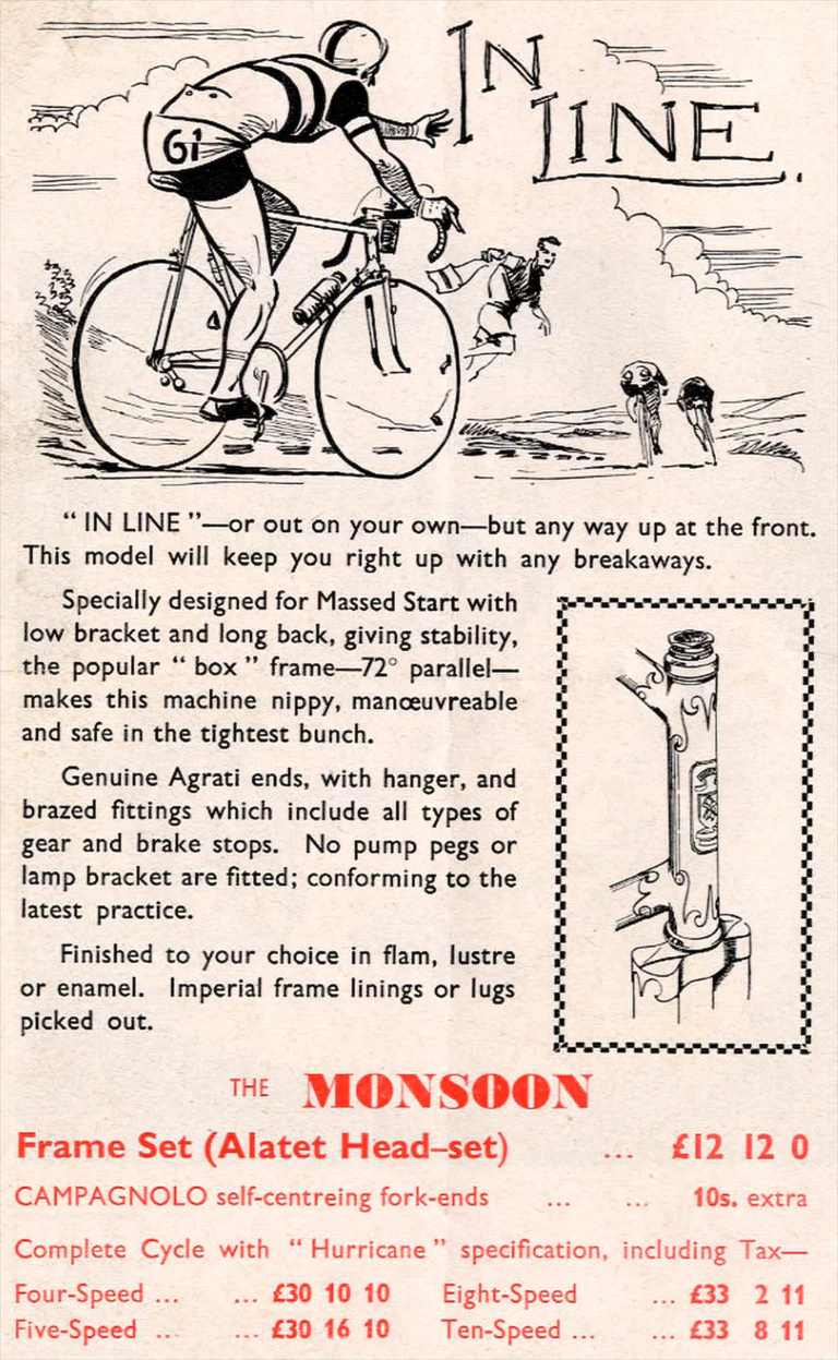 Holdsworth 1955 Catalog — The Choice of Champions: the Cyclone, Hurricane, Italia, Monsoon, Typhoon, Whirlwind and Zephyr — page 6 of 10