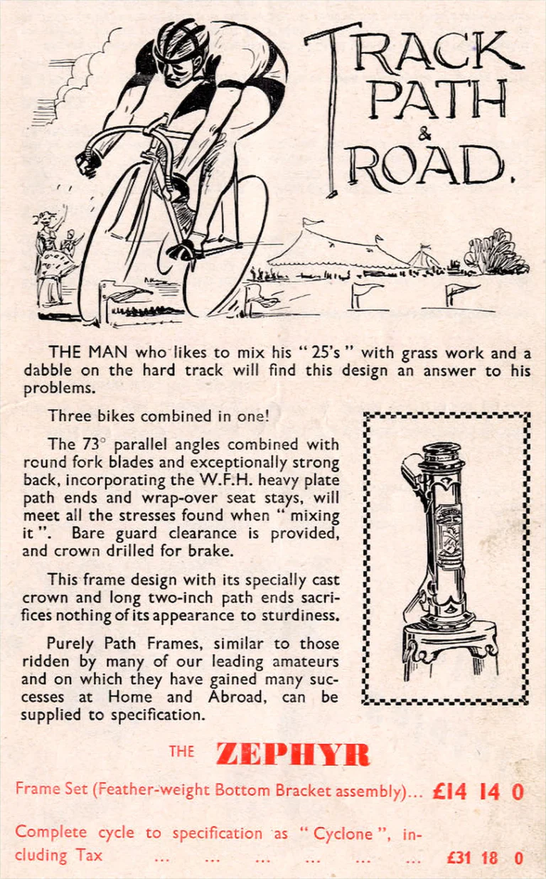 Holdsworth 1955 Catalog — The Choice of Champions: the Cyclone, Hurricane, Italia, Monsoon, Typhoon, Whirlwind and Zephyr — page 9 of 10