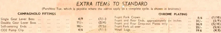 Holdsworth 1957 Catalog — The Mark of Quality: the Typhoon, Cyclone, Monsoon, Zephyr, Hurricane and Whirlwind, with Five Reasons to Select a Holdsworth — page 10 of 10