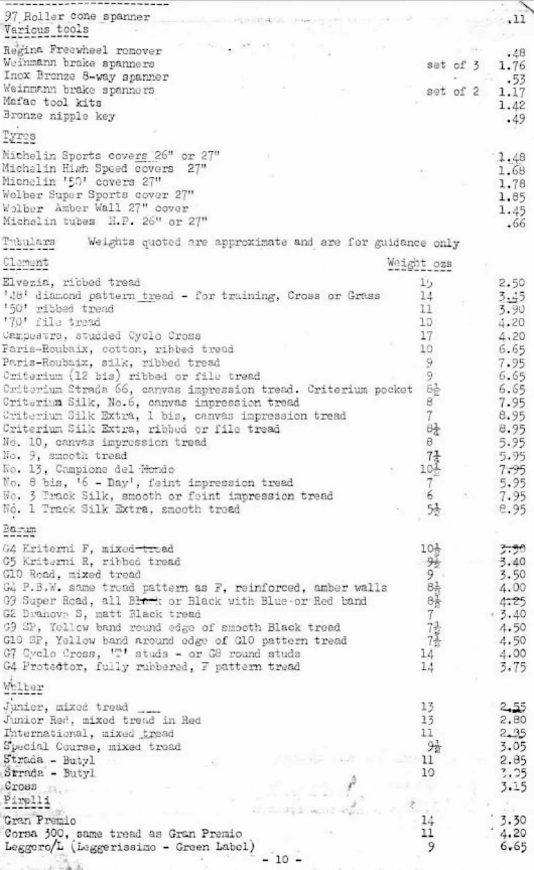 Holdsworth April 1974 Mail Order Price List — Clothing, Accessories, Components and Campagnolo Spares from W. F. Holdsworth Ltd., with the Wheel List — page 10 of 15