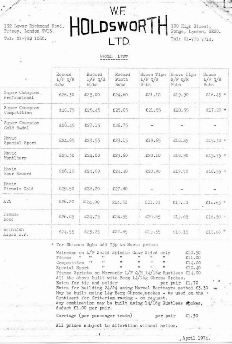 Holdsworth April 1974 Mail Order Price List — Clothing, Accessories, Components and Campagnolo Spares from W. F. Holdsworth Ltd., with the Wheel List — page 15 of 15