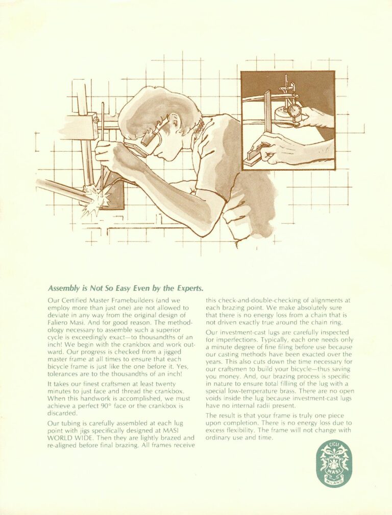 Masi World Wide Brochure — The Tradition, the Gran Criterium, the 3/V Volumetrica and the Nuova Strada (Pen Drawings, High Country Imports) — page 6 of 8