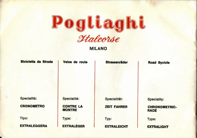 Pogliaghi Italcorse Catalog — Track, Road and Tandem Bicycles, Frames Made to Measure and Home Trainers, Milano — page 16 of 24