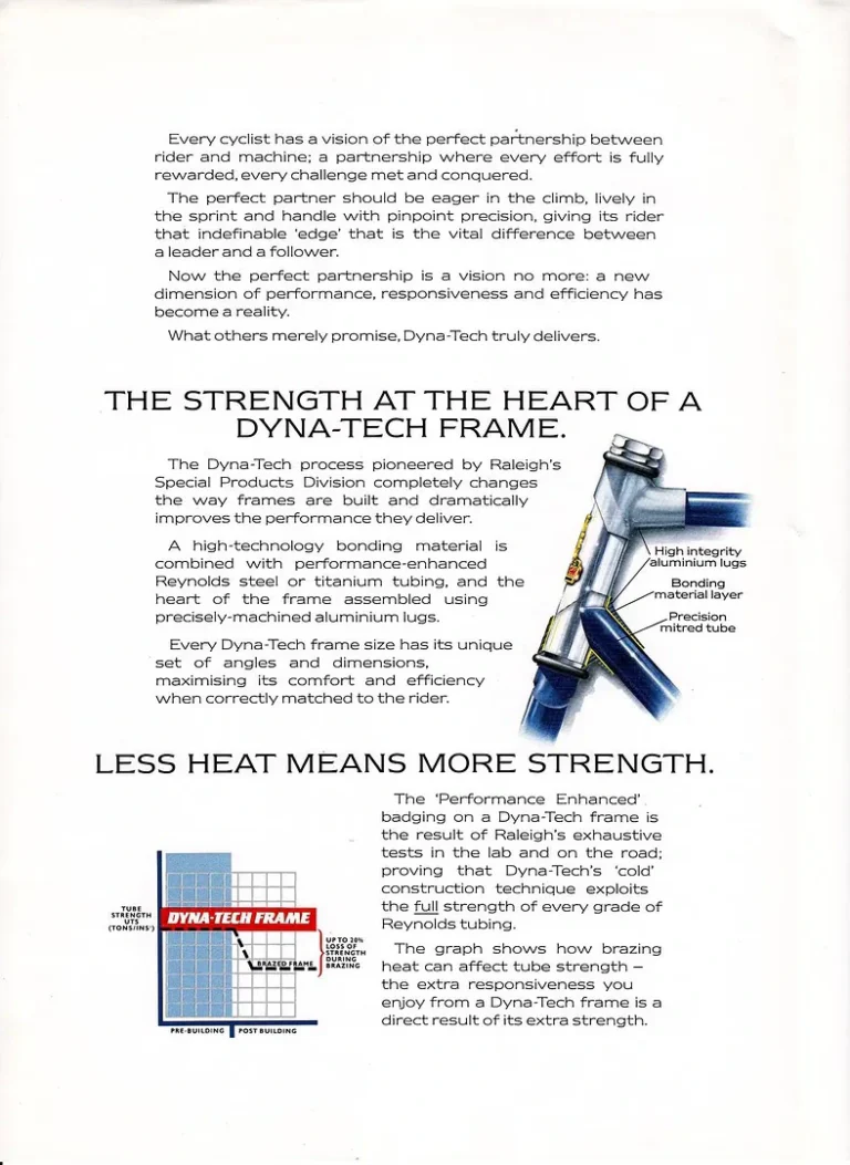 Raleigh Brochure — Dyna-Tech: Raleigh Enters a New Dimension — page 2 of 4