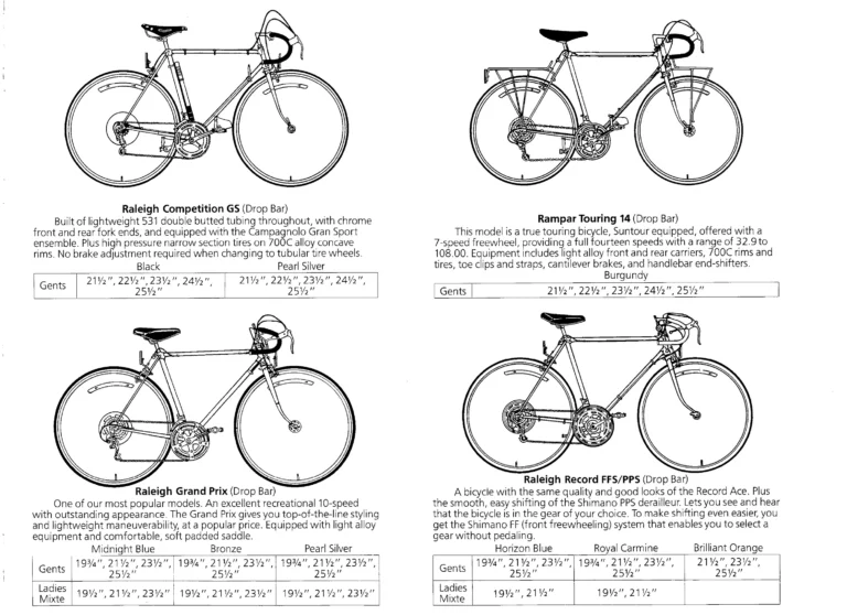Raleigh Catalog — Raleigh Bicycles, Rampar Bicycles, Parts and Accessories (United States) — page 5 of 17