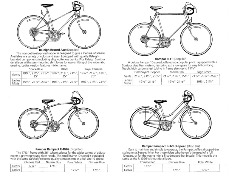 Raleigh Catalog — Raleigh Bicycles, Rampar Bicycles, Parts and Accessories (United States) — page 7 of 17