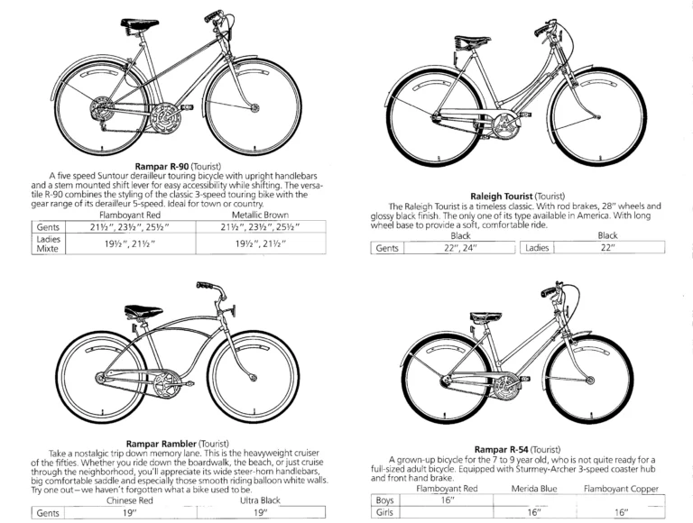 Raleigh Catalog — Raleigh Bicycles, Rampar Bicycles, Parts and Accessories (United States) — page 11 of 17