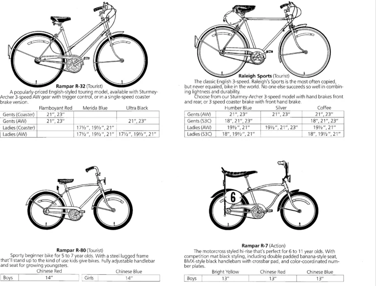 Raleigh Catalog — Raleigh Bicycles, Rampar Bicycles, Parts and Accessories (United States) — page 13 of 17
