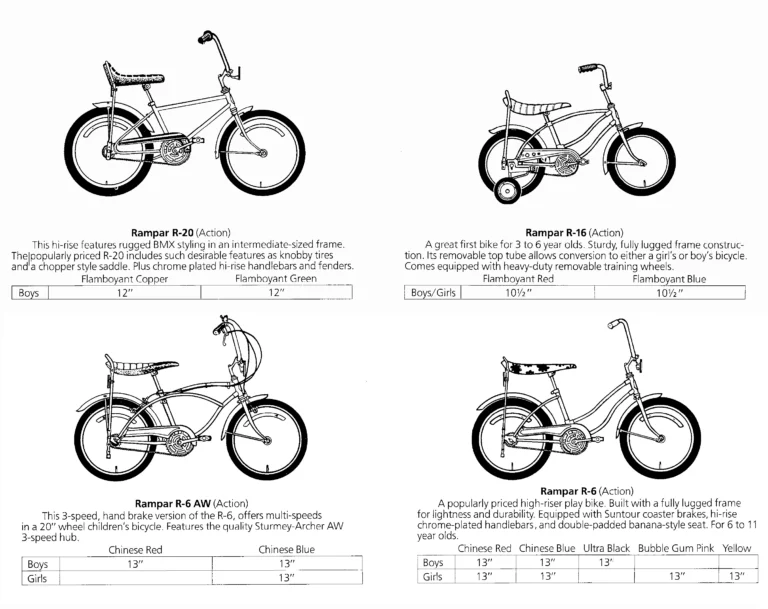 Raleigh Catalog — Raleigh Bicycles, Rampar Bicycles, Parts and Accessories (United States) — page 15 of 17