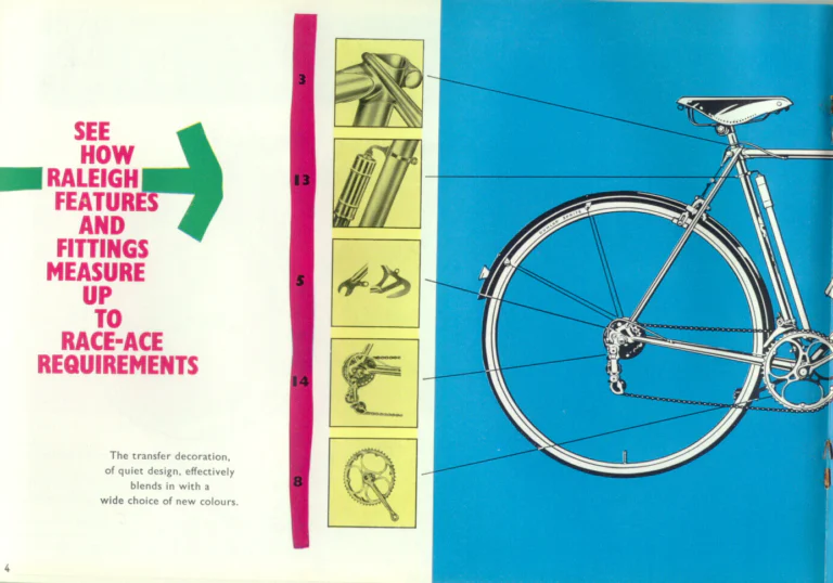 Raleigh Catalog — The Speed Range: Gran Sport, Sprite and Blue Streak Mark II — page 6 of 12