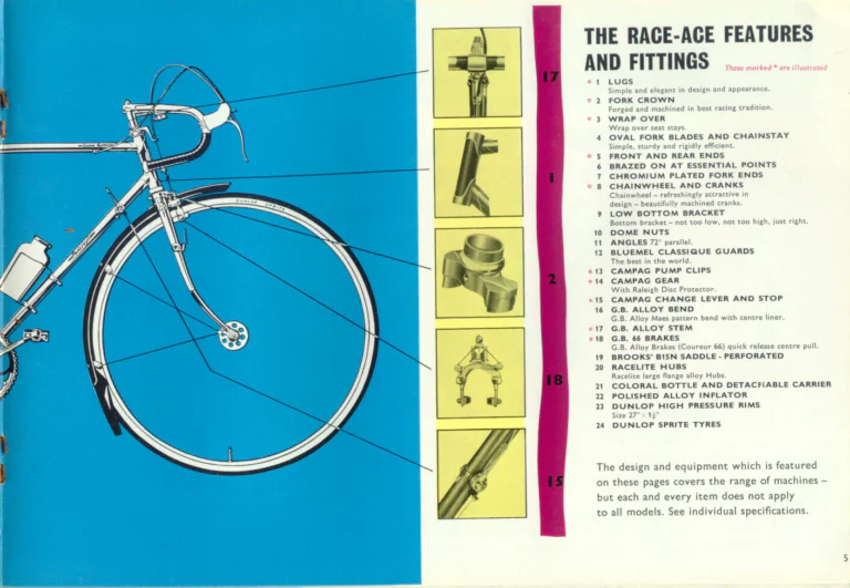 Raleigh Catalog — The Speed Range: Gran Sport, Sprite and Blue Streak Mark II — page 7 of 12