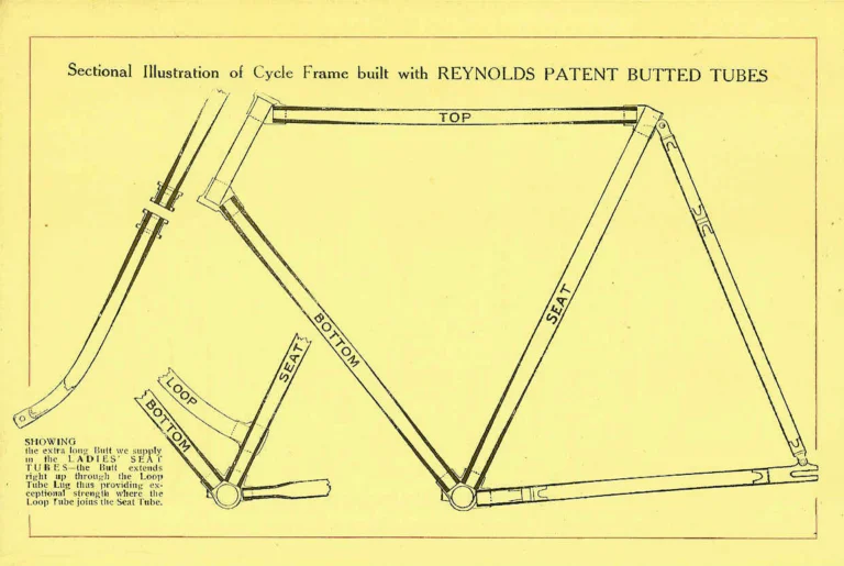 Reynolds Catalog — Seamless Steel Tubes and Reynolds Patent Butted Tubes — page 3 of 16