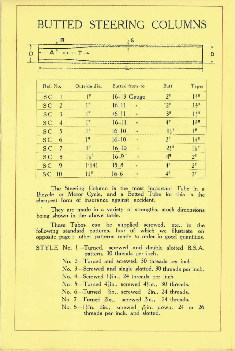 Reynolds Catalog — Seamless Steel Tubes and Reynolds Patent Butted Tubes — page 8 of 16