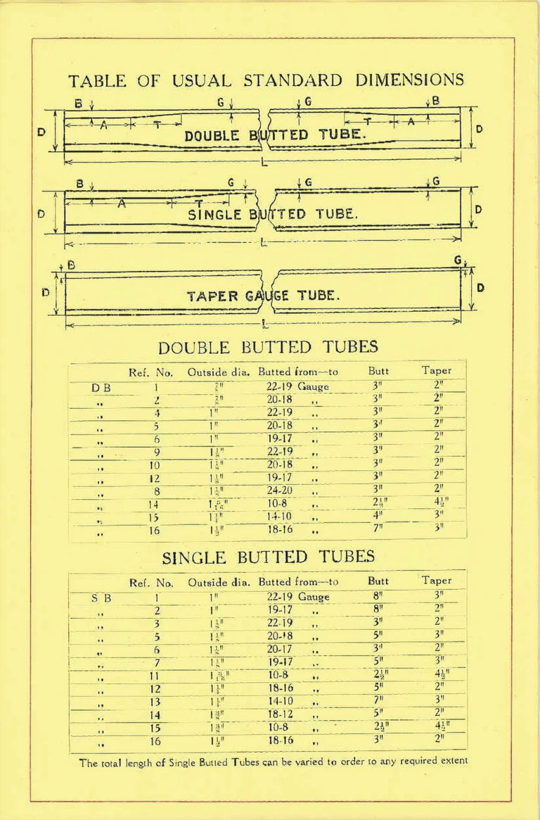 Reynolds Catalog — Seamless Steel Tubes and Reynolds Patent Butted Tubes — page 11 of 16