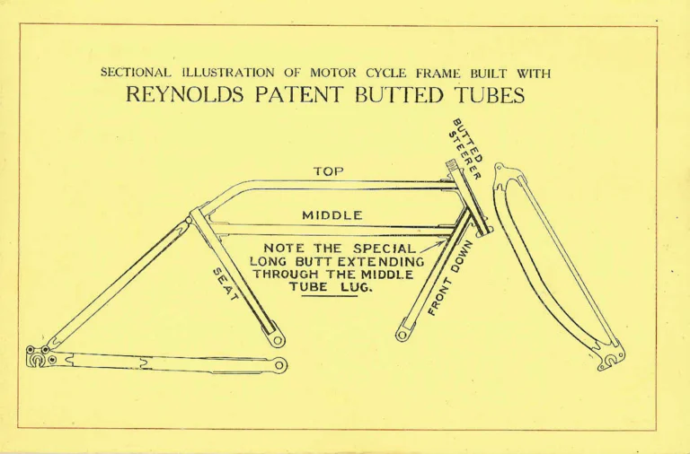 Reynolds Catalog — Seamless Steel Tubes and Reynolds Patent Butted Tubes — page 14 of 16