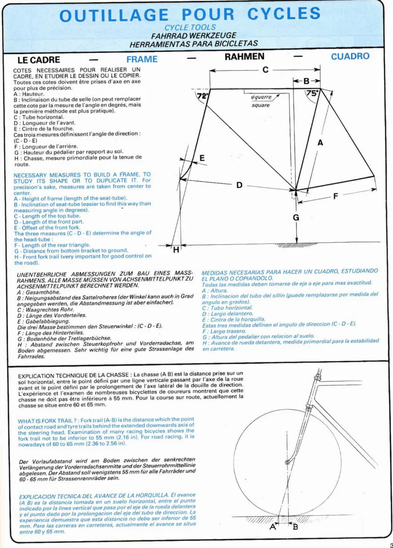 VAR Catalog of about 1983 — Outillage "Cycle", Tools for Cycle Workshops, Drawings and Layout by Daniel Rebour — page 4 of 70