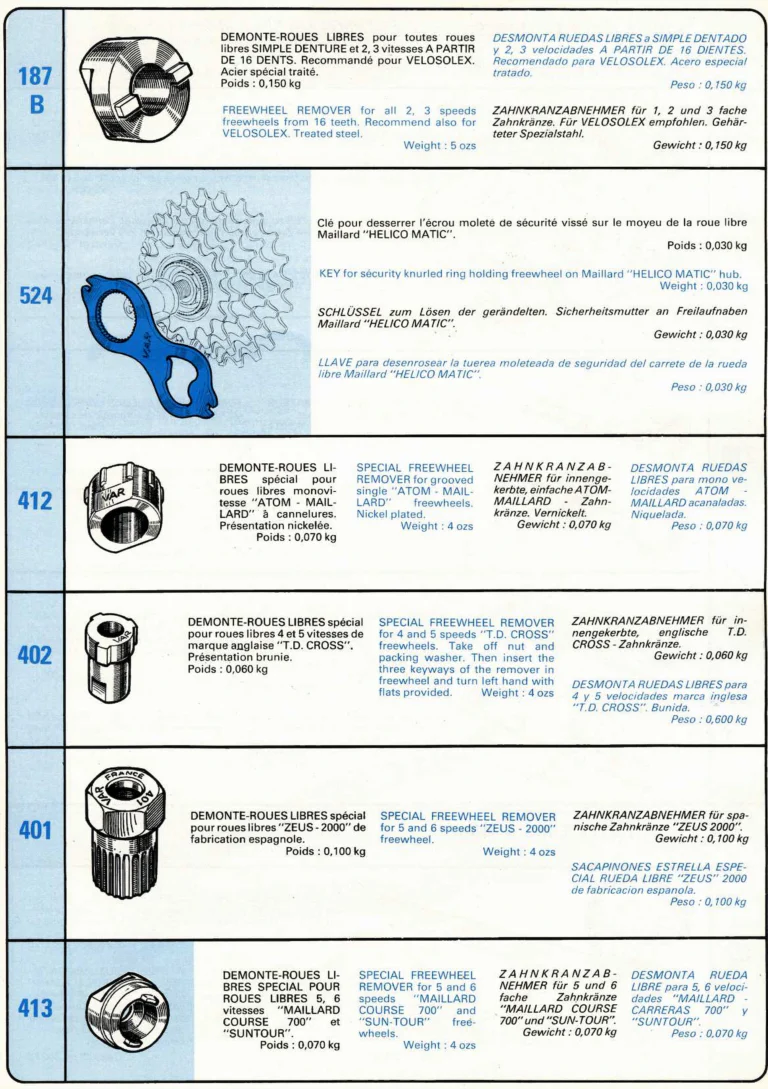 VAR Catalog of about 1983 — Outillage "Cycle", Tools for Cycle Workshops, Drawings and Layout by Daniel Rebour — page 28 of 70